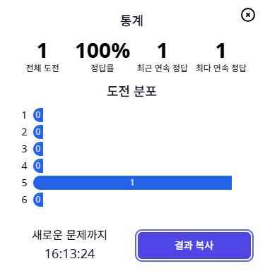  5월 14일 수요일 929번째 꼬들 힌트(↓↓↓정답은 댓글에↓↓↓)