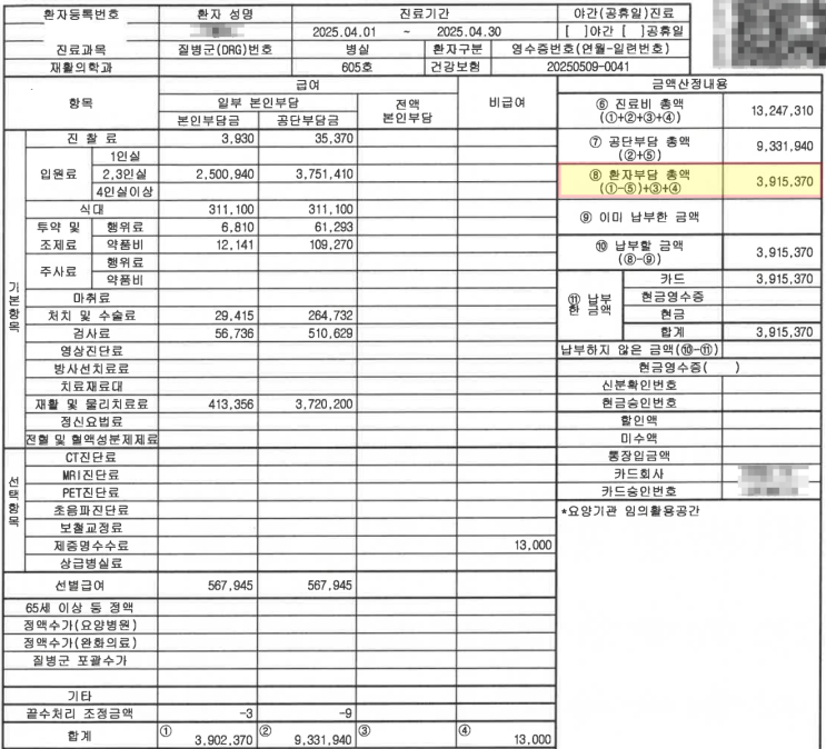  암보험만 완벽? 다른 질병엔 무방비! 충격적인 재활병원 영수증 사례 (실손보험만 있었더라면…)