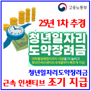  2025년 청년일자리도약장려금 제도개선 (ft. 추경반영) : 지원대상확대, 대학졸업예정자, 근속인센티브, 조기지급, 6·12개월, 유형2, 채용, 장기근속