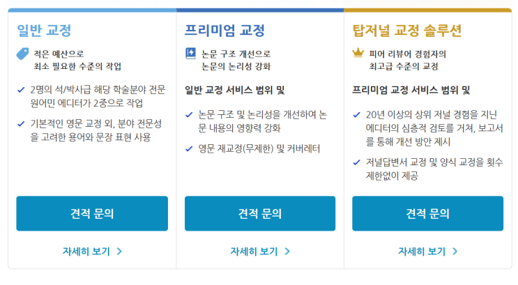  [설문조사 연구] 저널 투고 전 영문 교정