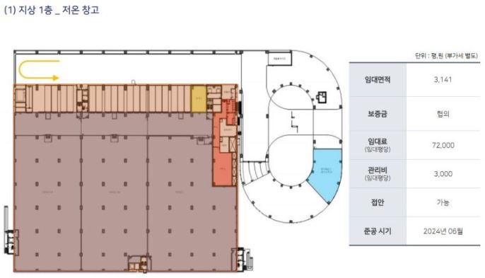 시흥 로고스 로지스틱스 물류센터 상온, 냉장, 냉동 창고 임대