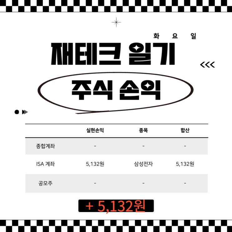  5월 13일(화) 재테크 일기 (+5,132원)