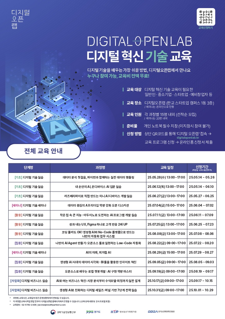  "코딩 몰라도 하루면 충분"... 경기도, 디지털 혁신 기술 초단기 교육 [한국철도일보]