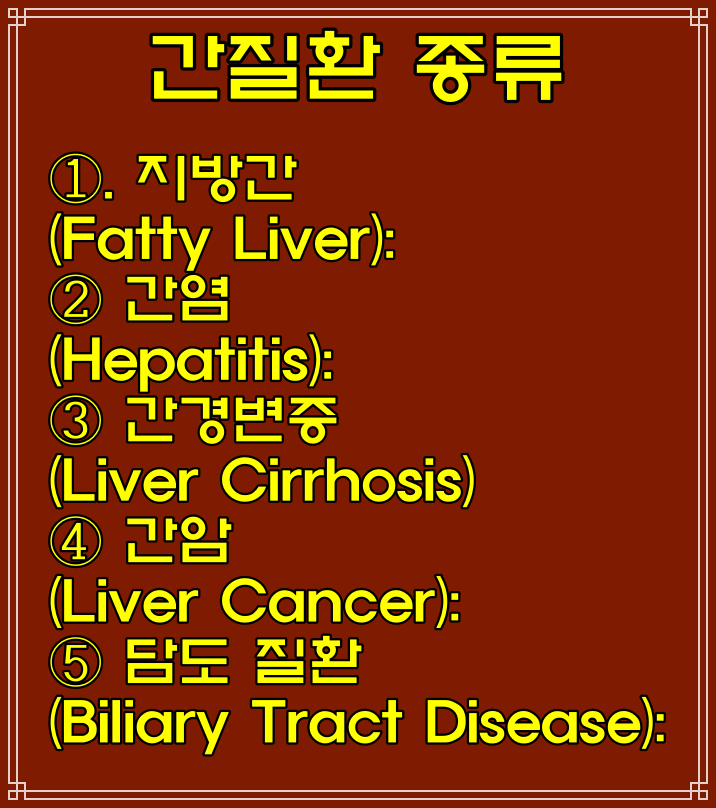 간질환 종류 및 원인, 초기·중기·말기 간질환 증상, 관리, 특징
