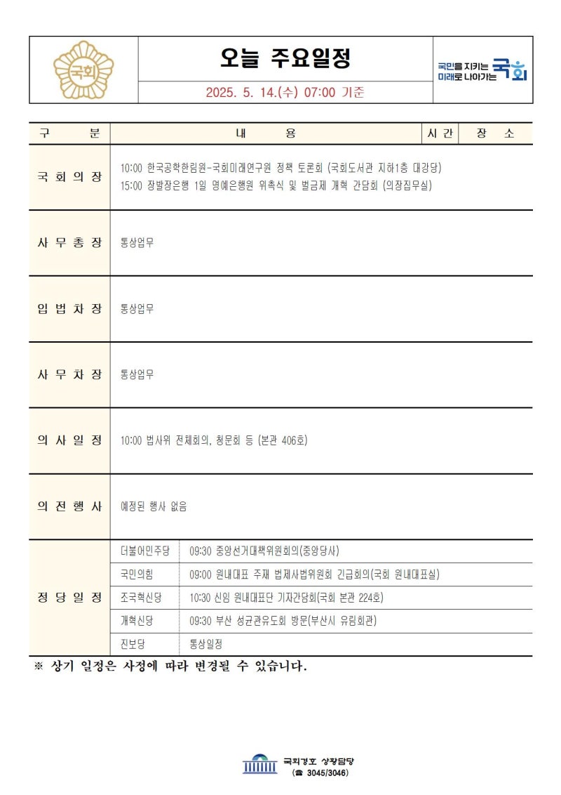 정책지식 2025.5.14. : 네이버 블로그