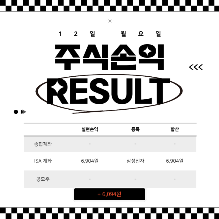  5월 12일(월) 재테크 일기 (+6,904원)