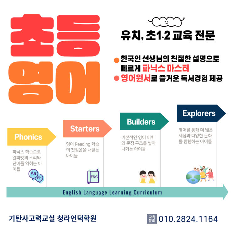  대구 남산동 영어학원 유치부 초저학년 파닉스 리딩과정
