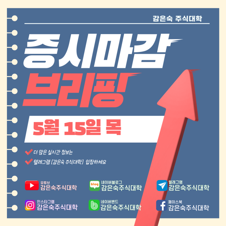 5월 15일 목요일 증시마감 브리핑 특징테마 급등주... 