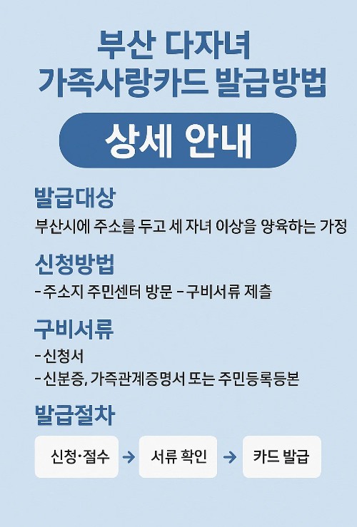  부산 다자녀 가족사랑카드 발급 방법 상세 안내
