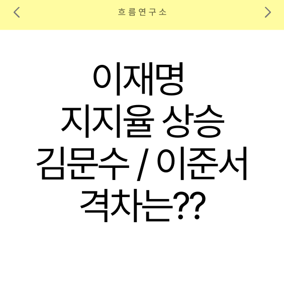 이재명 <b>지지율 상승</b> 이유는? <b>김문수</b>·이준석과의 격차 배경은