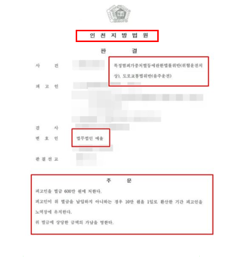 인천교통사고변호사 해결전략은