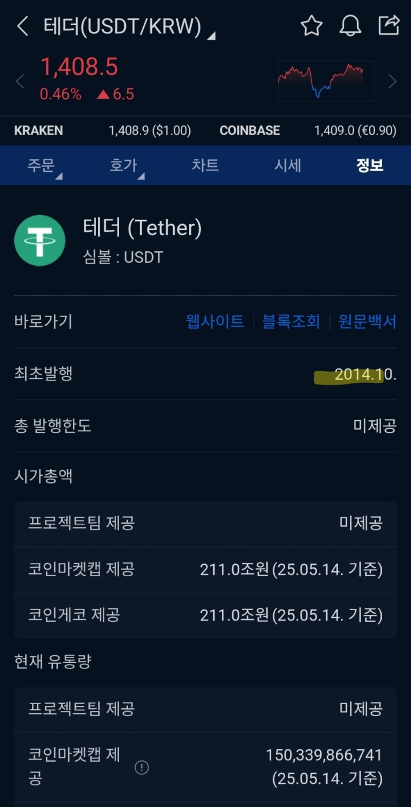 가상자산] 암호화폐 중 안정성 높다는 스테이블 코인, 알아볼까? : 네이버 블로그