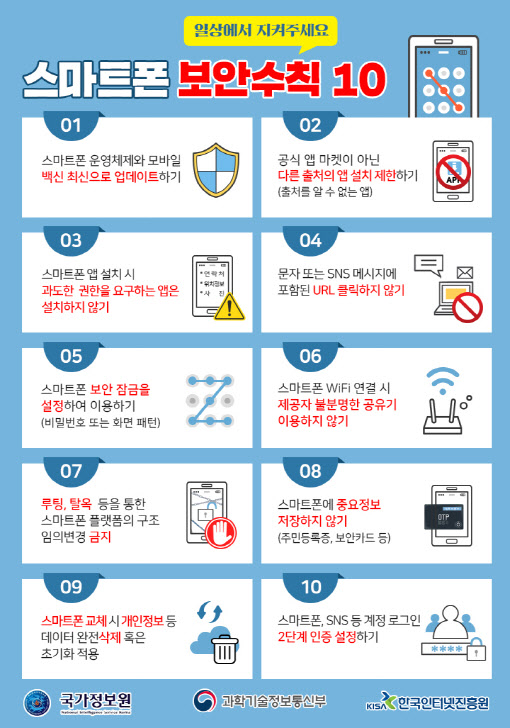  한 번의 클릭으로 '범인과의 연결'이 완료되었습니다!!