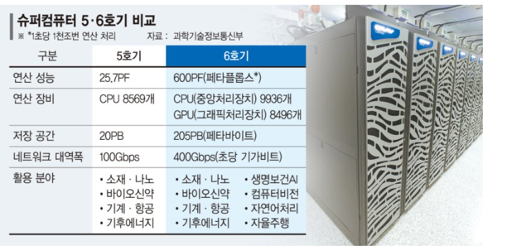 이슈 체크 :: <b>보잉</b> 관련주 , <b>카타르항공</b> 미국 <b>보잉</b>사의 <b>항공</b>... 