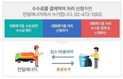 강동구에서 빨래건조대 버리면서 알게된 대형 폐기물 쓰레기 버리는 방법을 정리해봤어요