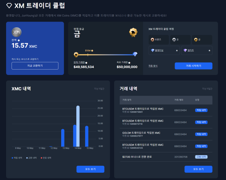  XM 거래소 XMC xm트레이더 클럽 활용방법