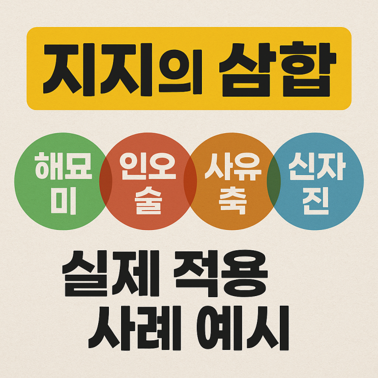  지지의 삼합(三合)이란?