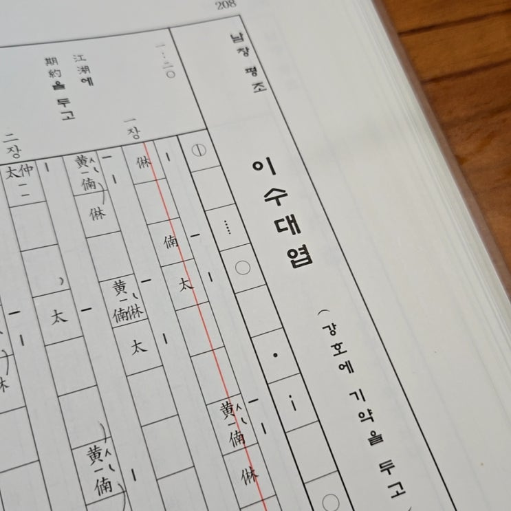 해금) 남창가곡 평조 이수대엽/ 중거/ 평거/ 두거/ 삼수대엽/ 소용/ 우롱/ 우락