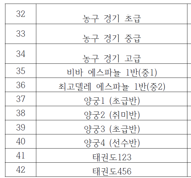  2025 청심국제중학교 방과후학교, 우리 아이는 뭘 듣게 될까요?