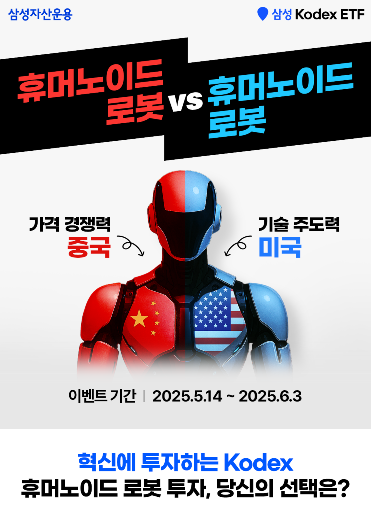 Kodex 휴머노이드로봇 ETF 2종 이벤트 Kodex 휴머노이드로봇 ETF 2종 이벤트