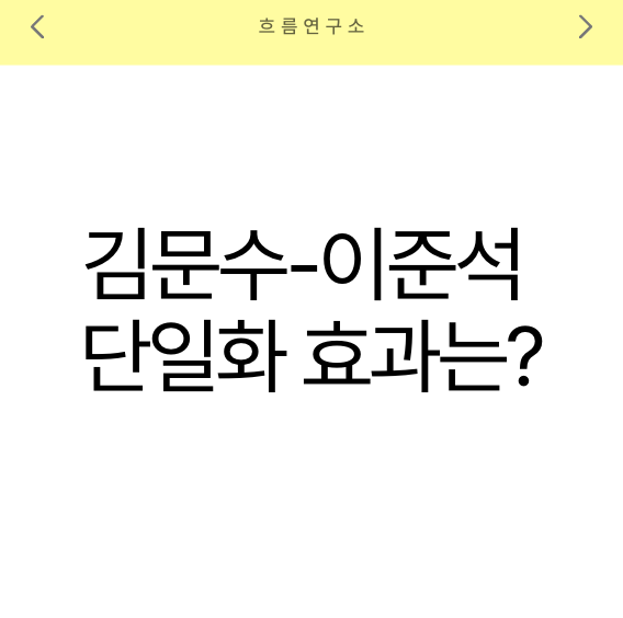 <b>김문수</b>-<b>이준석</b> <b>단일화</b> 가능성, 효과는 있을까?