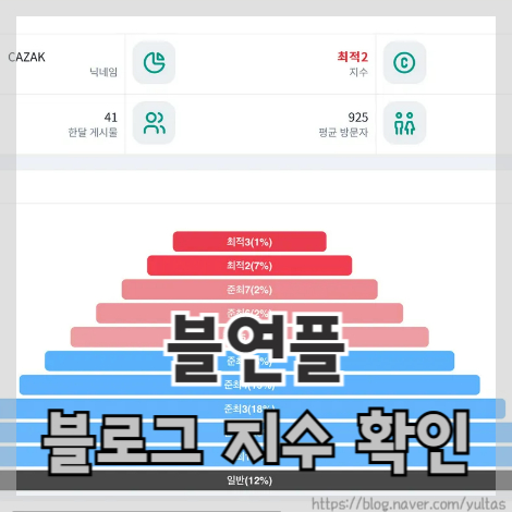  블로그지수 높이는법 확인 사이트 블연플 전자책