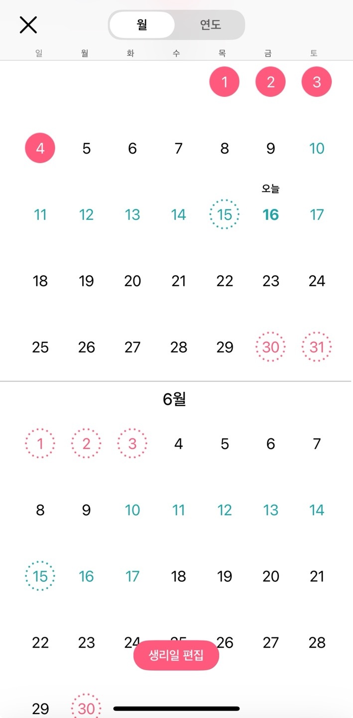  임신 잘되는 시기와, 체질 만들기 임신 성공 비법