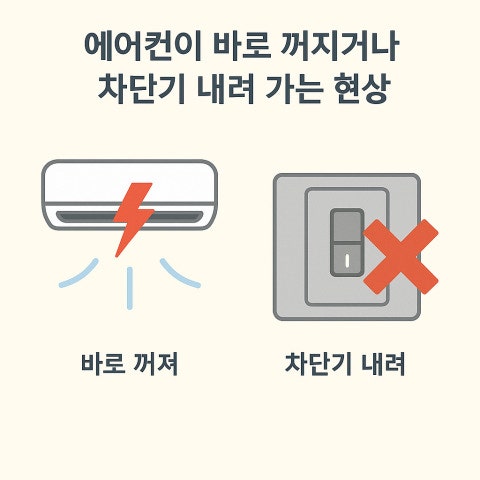에어컨 고장 증상 5가지와 간단 점검 포인트 정리 : 네이버 블로그