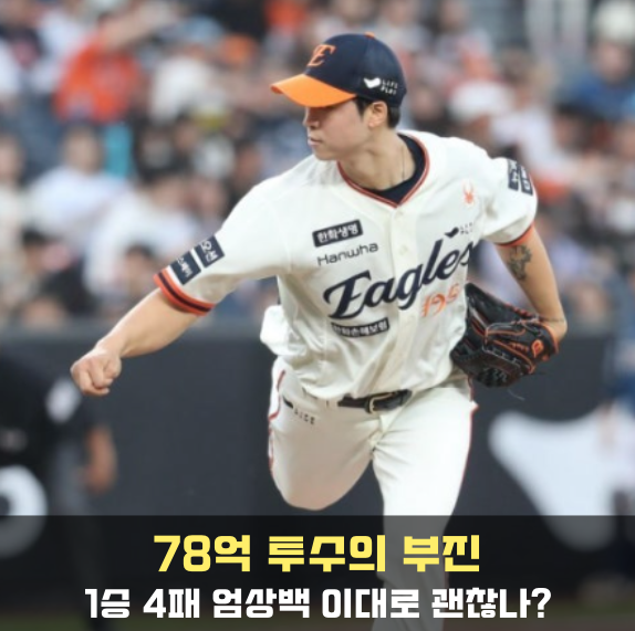 78억 투수의 부진, 한화 <b>엄상백</b>은 이대로 괜찮은가? 두산전... 