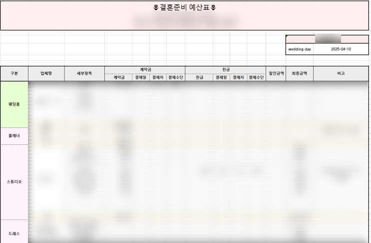  결혼식 비용 총 정리｜결혼준비 예산표 엑셀파일 무료 공유