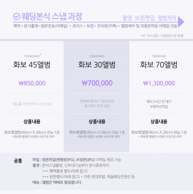  결혼준비하기 웨딩 본식스냅 결정 요나필름 견적