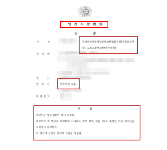 인천세관마약 해결전략은