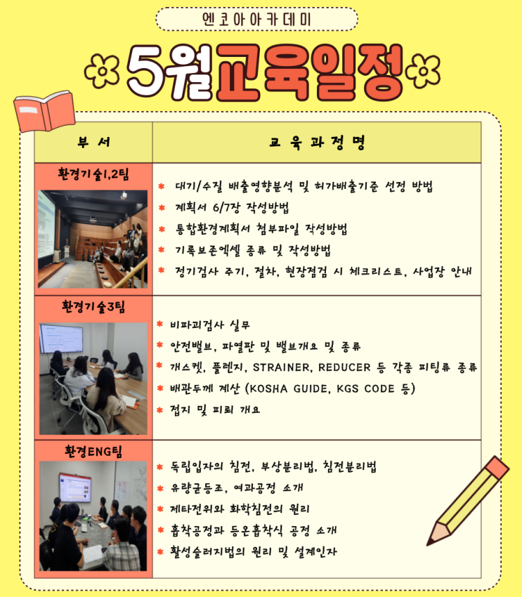   엔코아아카데미, 임직원 역량 강화를 위한 첫걸음!