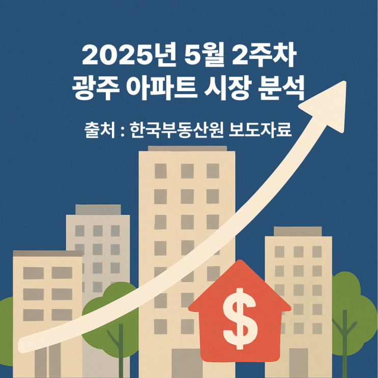  2025년 5월 2주차 광주 아파트 시장 분석: 하락폭 확대로 지방 5대 광역시 중 최대 하락세