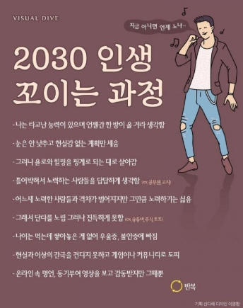  요즘 2030 인생 빡빡한 진짜 이유, 이 10가지 때문이야!