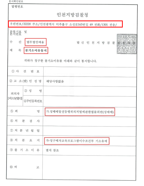 인천스웨디시 단속 경찰조사전이라면