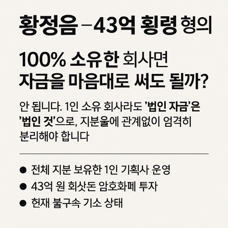   황정음 43억 횡령 혐의 논란… “1인 회사 돈, 내 마음대로 못 쓴다고?”