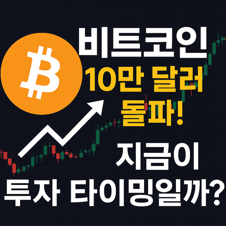  비트코인, 10만 달러 돌파! 다시 불붙은 상승장… 지금이 투자 타이밍일까?