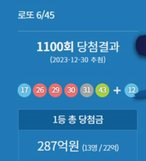  1100회 로또당첨번호 완벽 분석! 당첨 패턴과 통계로 알아보는 로또 비밀