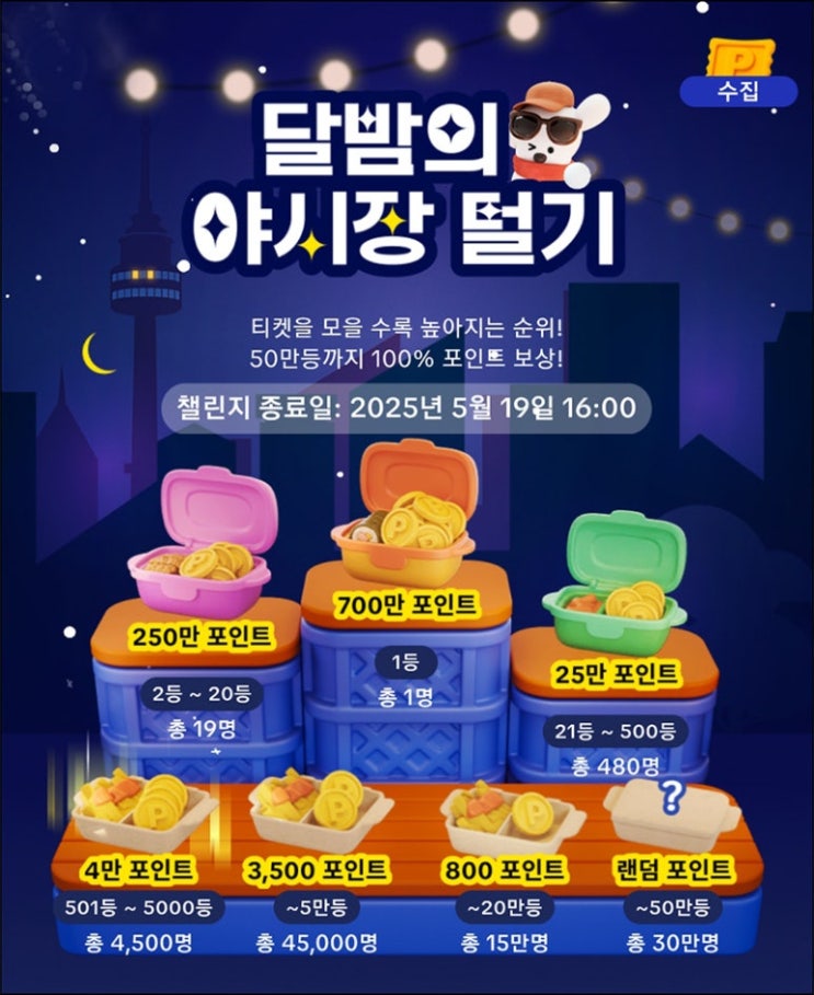 마켓존 x 틱톡 야시장 털기(상금 80%~N빵)전원_05.18 마켓존 x 틱톡 야시장 털기(상금 80%~N빵)전원_05.18