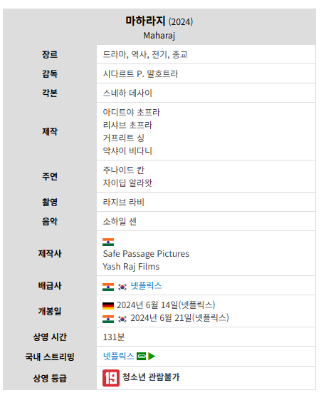  (넷플릭스 상영 영화) '마하라지' 후기 및 정보