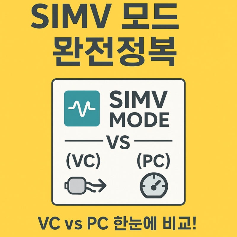 인공호흡기(ventilator) SIMV(Synchronized Intermittent Mandatory Ventilation ...