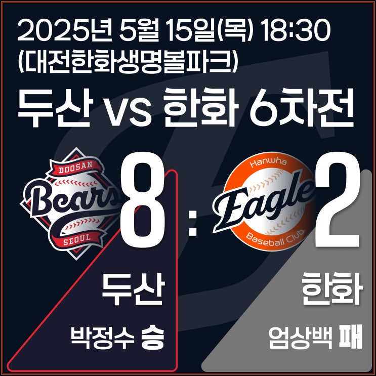 2<b>이닝</b> 5<b>실점</b> <b>엄상백</b> 어떻게 함? 하 - 2025 KBO리그