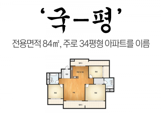  서울 30평대 브랜드 아파트 & 제네시스 GV80, 꿈일까 현실일까?