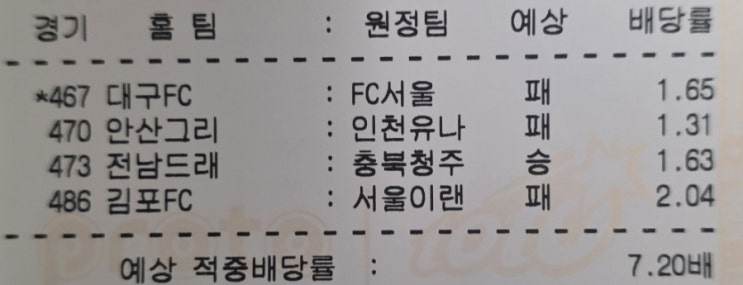 프로토 5/18일 낮경기 적중 프로토 5/18일 낮경기 적중