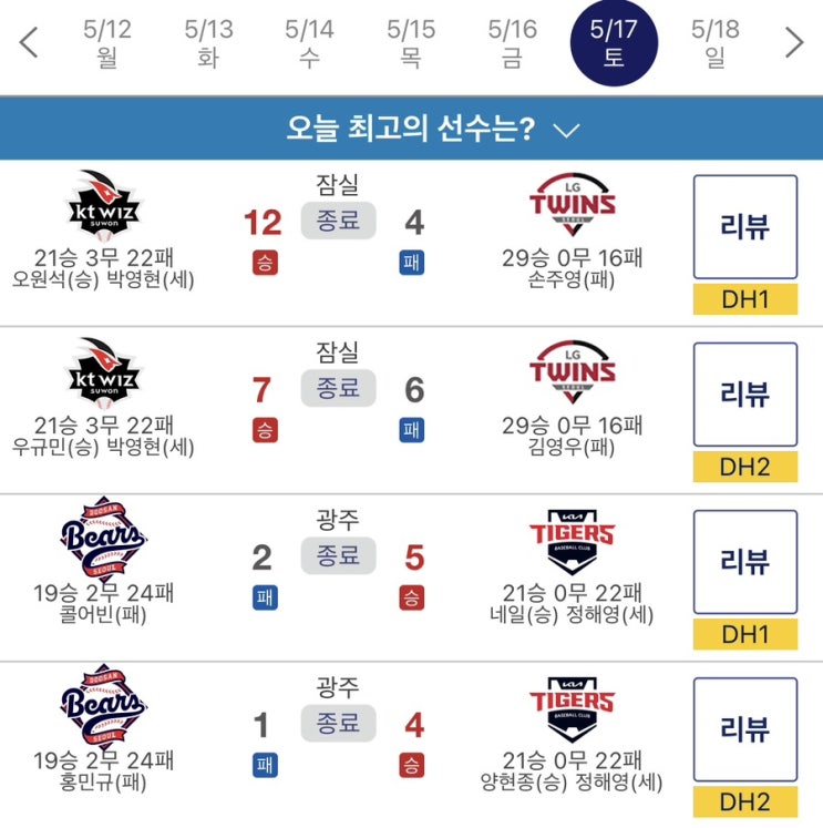 <b>폰세</b> 한경기 최다 탈삼진 18K 타이기록!, NC의 첫 울산 홈... 