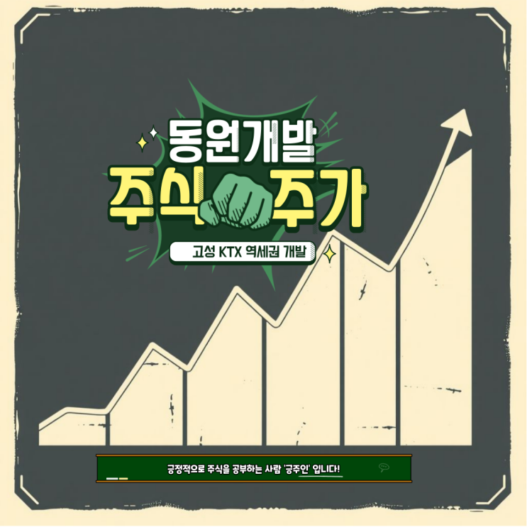  동원개발 : 고성 KTX 역세권 개발 도급순위 및 주식 주가 실적 전망