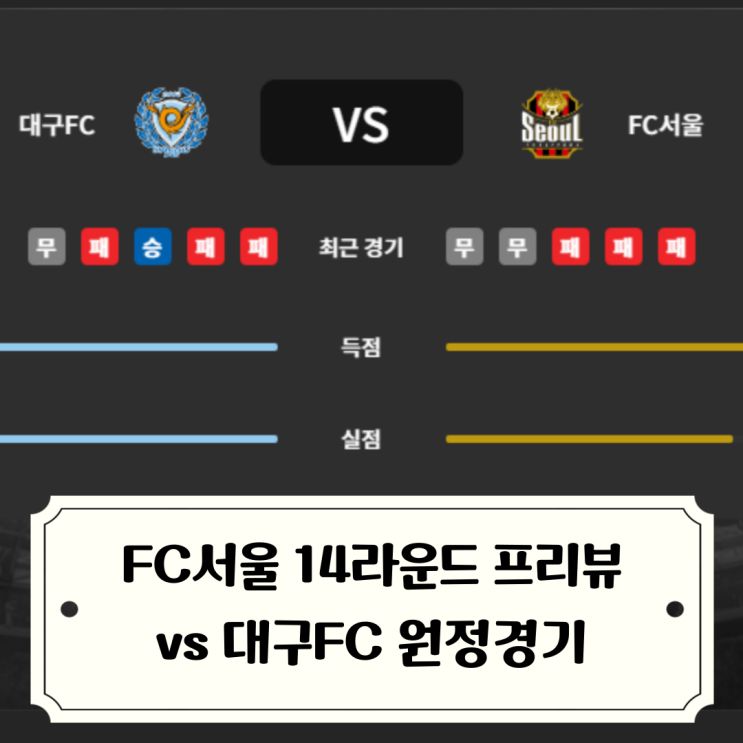 <b>FC서울</b> 14라운드 대구원정 프리뷰 2025 K리그1