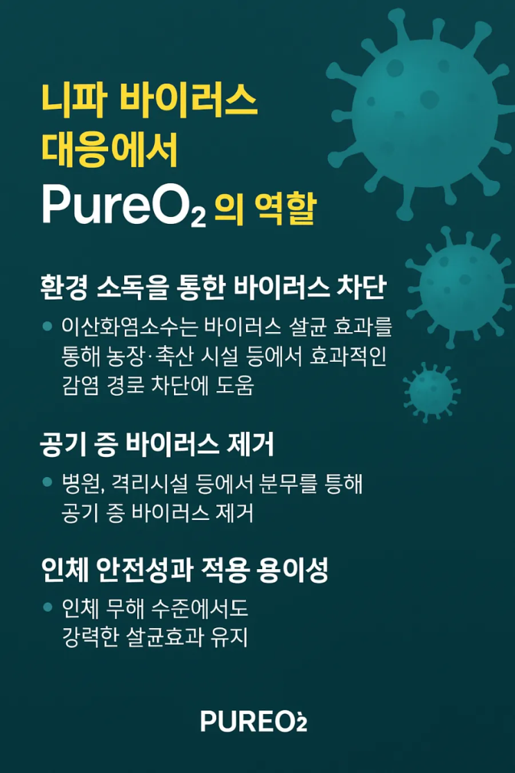  니파 바이러스와 같은 치명적 인수공통감염병에 대응하는 데 있어 퓨어오투 이산화염소수는 다음과 같은 중요한 역할을 할 수 있습니다.