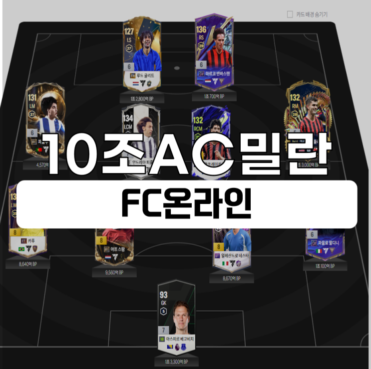  피파온라인4 AC밀란 스쿼드 10조 성능 팀 추천